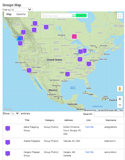 groupmap