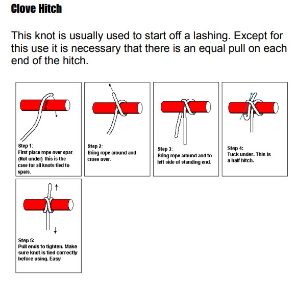 clove-hitch