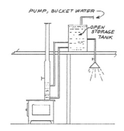 hot-water-heater