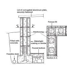 water construction