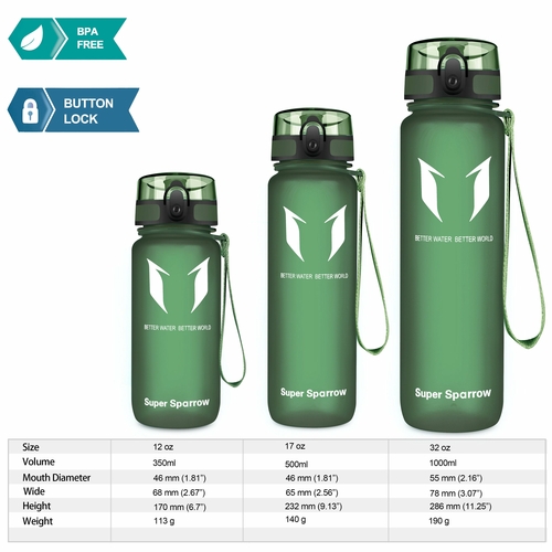 Tritan Sports Water Bottle, 25OZ / 750ML, Matte - Image 2