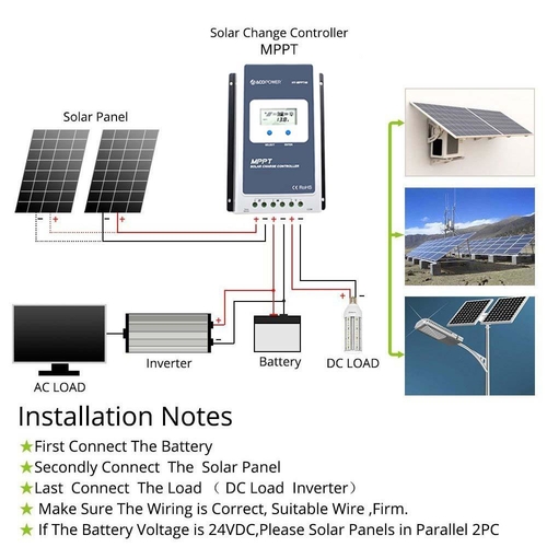 Midas 40 Amp MPPT Solar Charge Controller with MT-50 - Image 7