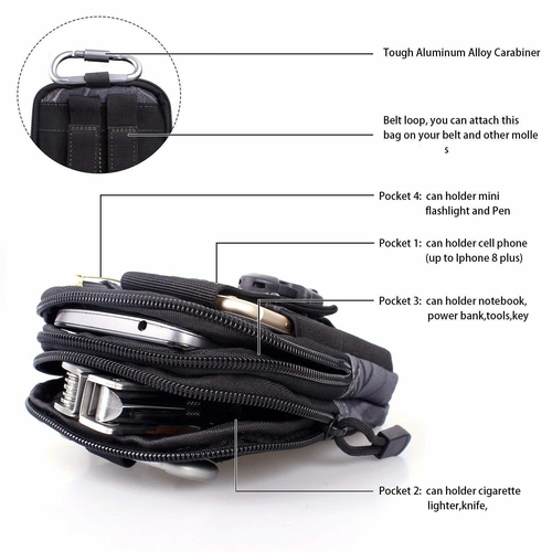 Compact Multi-Purpose Gadget Pouch Waist Bag - Image 8