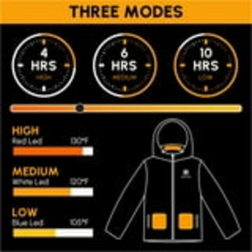 Heated Jacket for Women Men with Battery Pack - Image 2