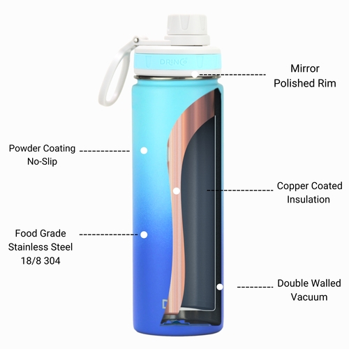 DRINCO® 22oz Stainless Steel Sport Water Bottle - Morning Sky Blue - Image 5