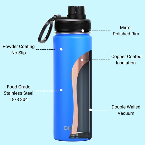 DRINCO® 22oz Stainless Steel Sport Water Bottle - Royal Blue - Image 3