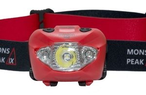 Minion 168 Headlamp