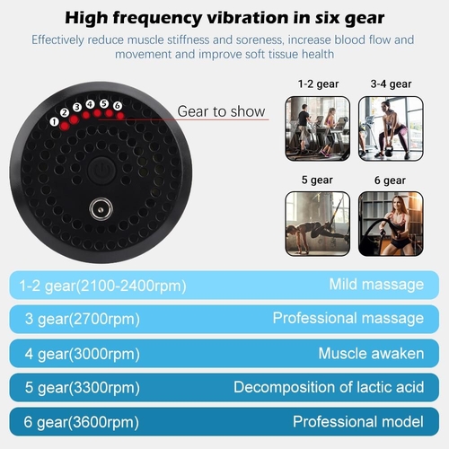 High Quality 6 Speeds Handheld Massager - Image 9