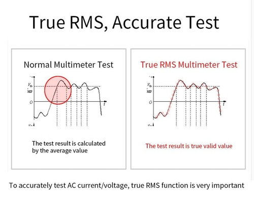 X1/X2 Voltage Detector Tester Smart Multimeter Non-contact Infrared - Image 6