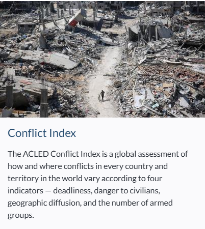 conflict-index