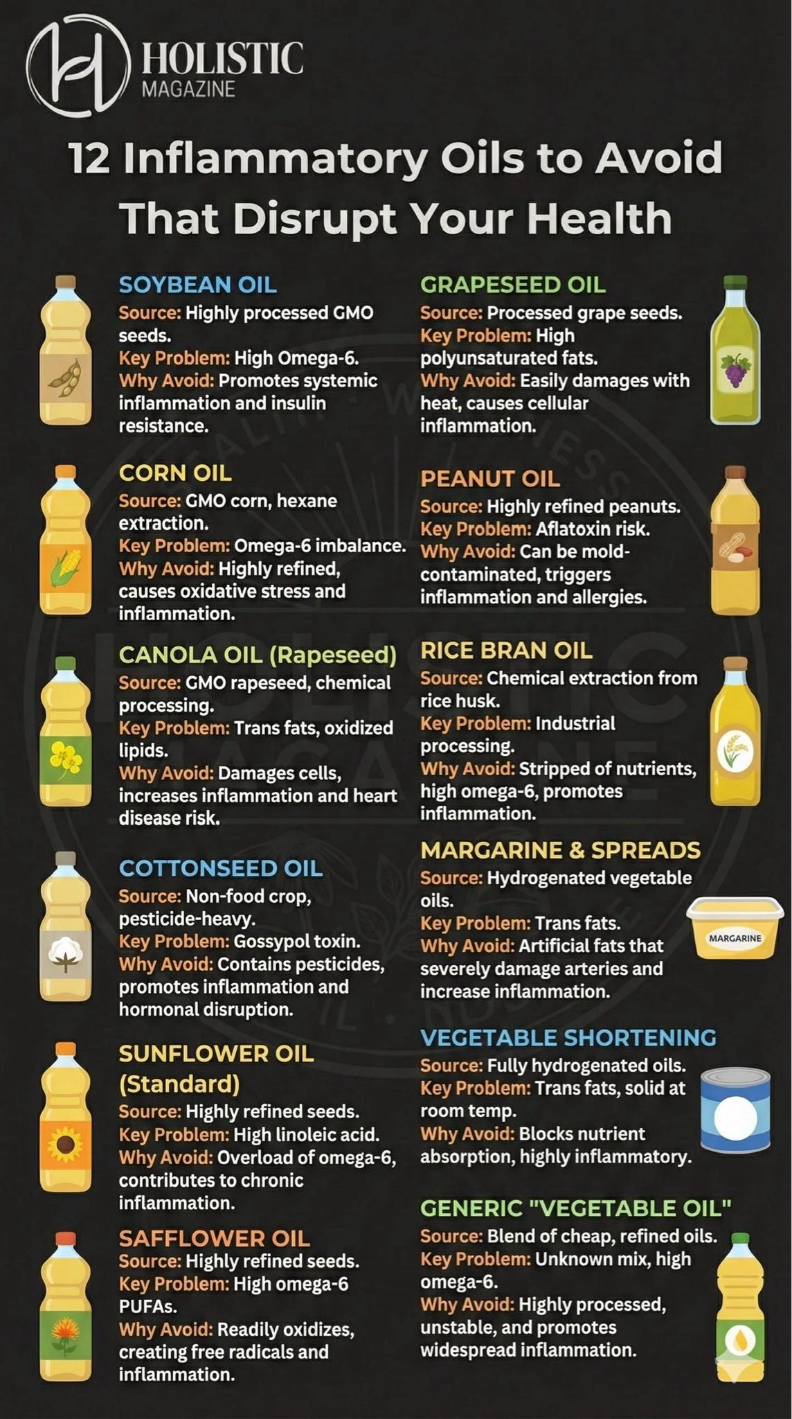 🛢️ 12 Common Cooking Oils People Choose to Limit