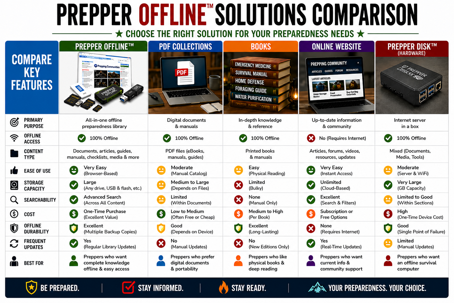 compareoffline-900qYBbSX5
