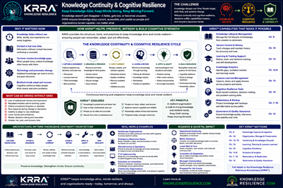 Knowledge Continuity and Cognitive Resilience